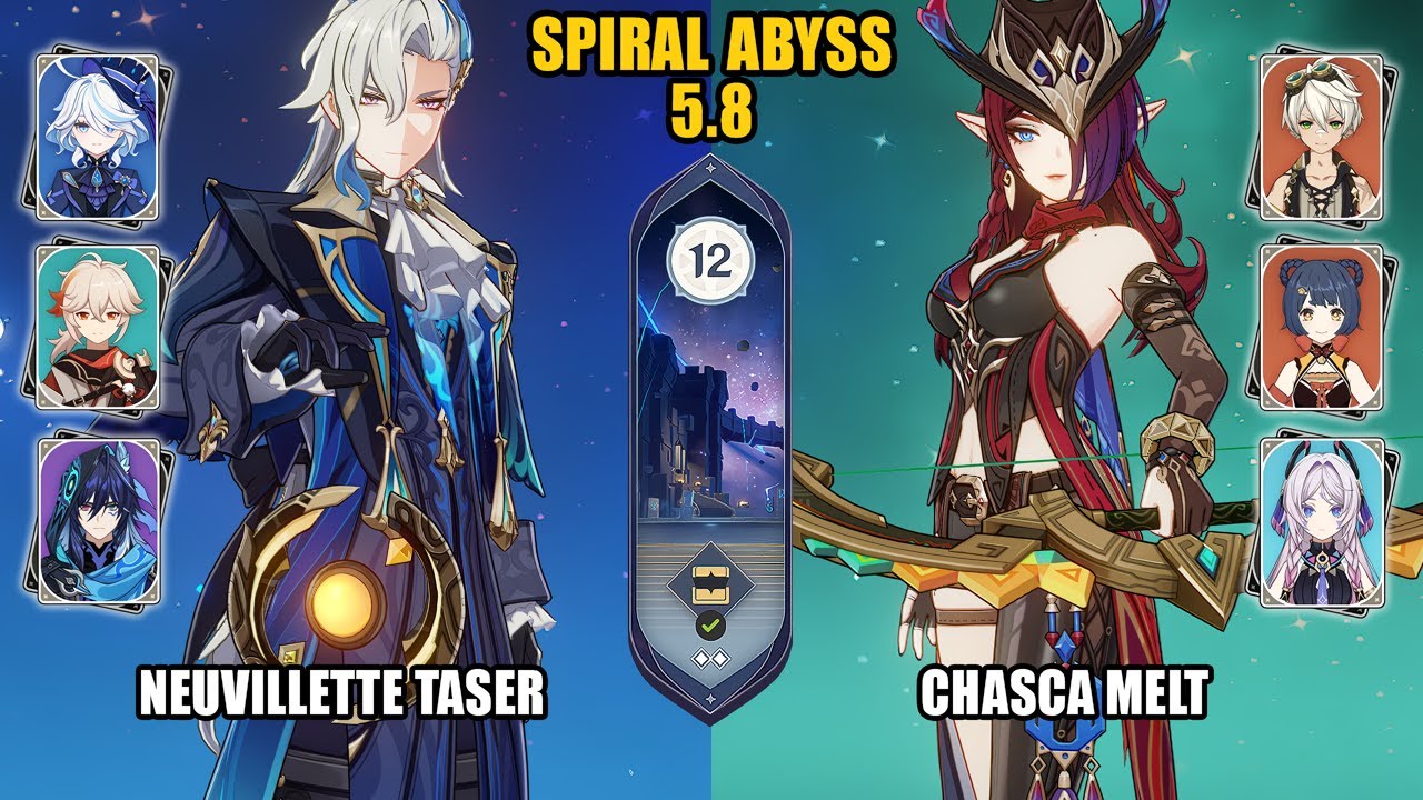 Neuvillette Taser & Chasca Melt | NEW Spiral Abyss 5.8 | Genshin Impact