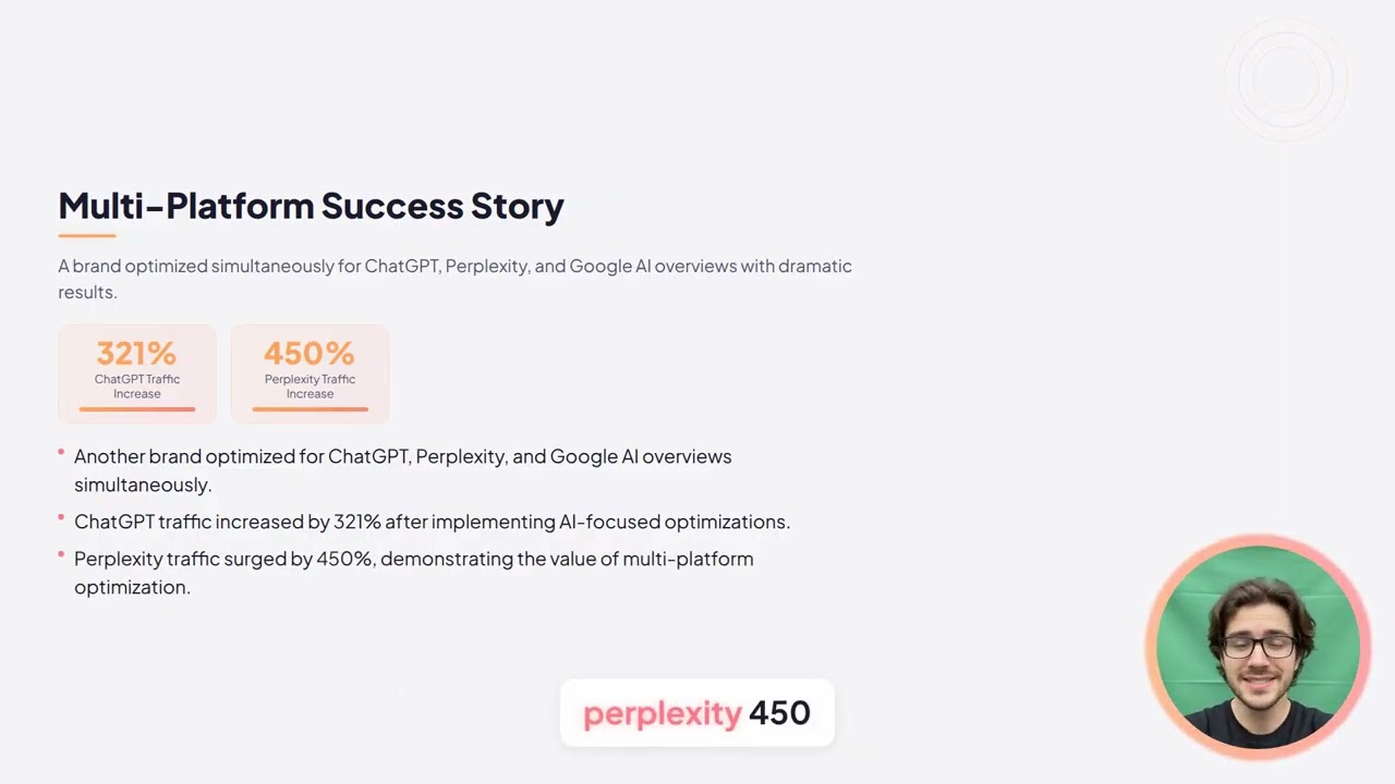 AI SEO Case Studies: Real Results from 2026 Campaigns