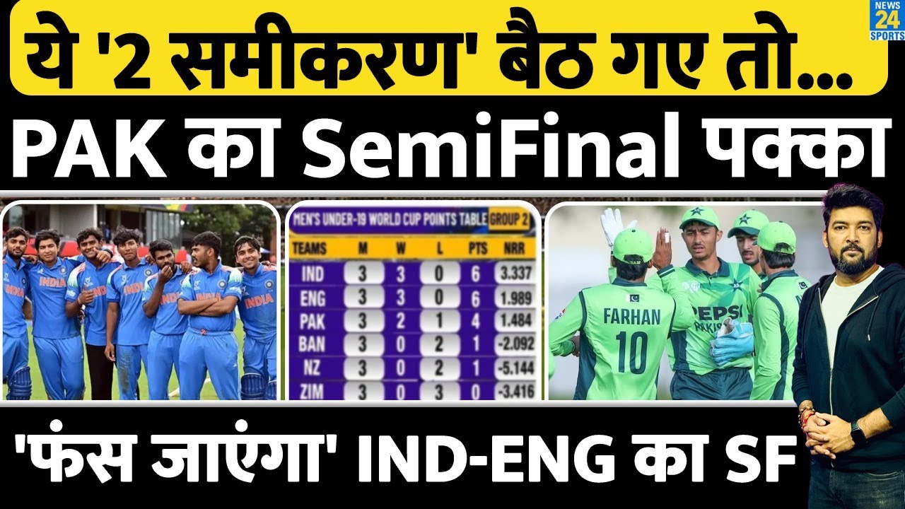 U-19 World Cup में Pakistan के '2 समीकरण' बैठ गए तो Semi Final पक्का! 'फंस जाएंगा' IND, ENG का SF!