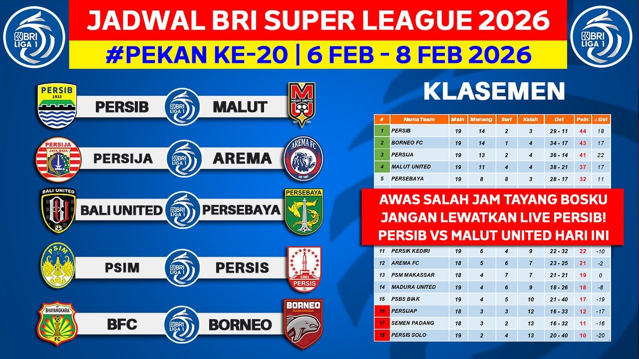 Jadwal Liga 1 2026 Pekan ke 20 - Persija vs Arema FC - Persib vs Malut United - Live Indosiar