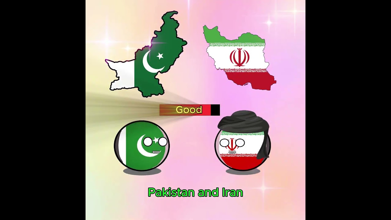 Pakistan relations with other countries 2025  #countryballs #pakistan #relationship #2025
