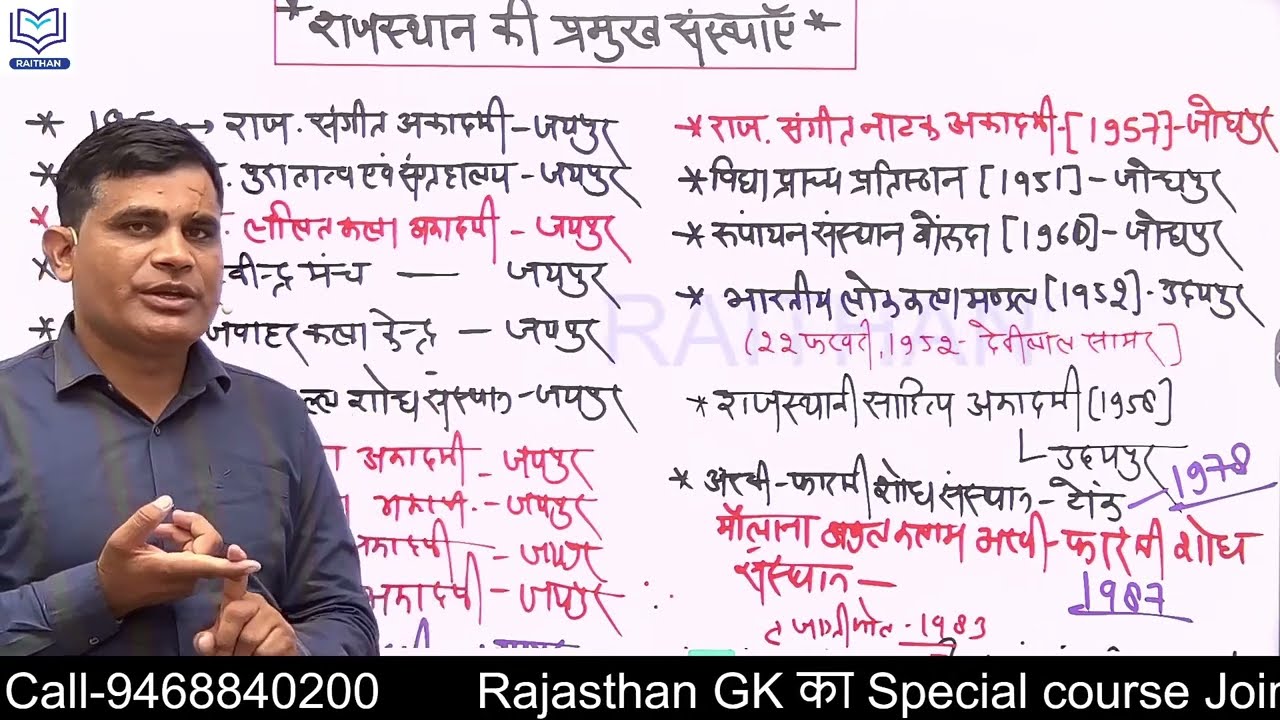 राजस्थान साहित्यिक एवं सांस्कृतिक संस्थाएं | Pramukh Sahitya Sansthan | By-Ashok Meena Sir