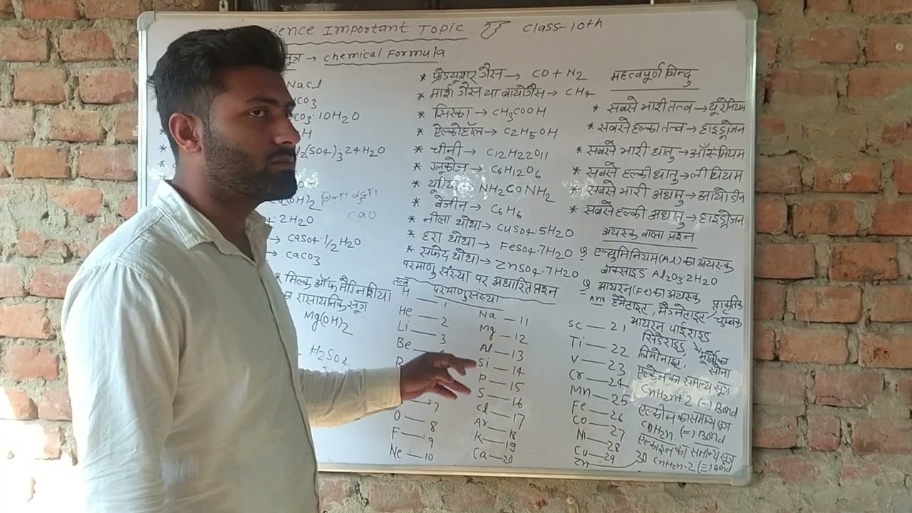 Class 10th ke science important topic important facts exam me sidha takrayega #importantquestions#vi