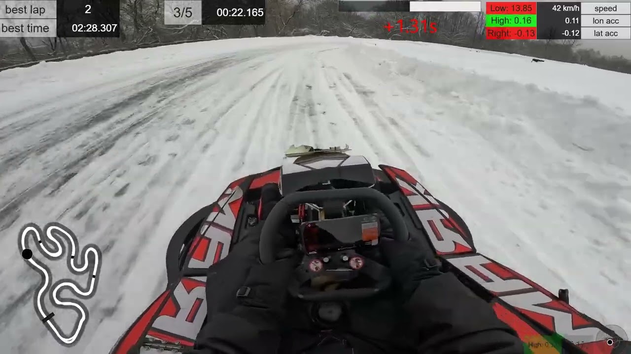 SWS 17.01.26 тренировка 1