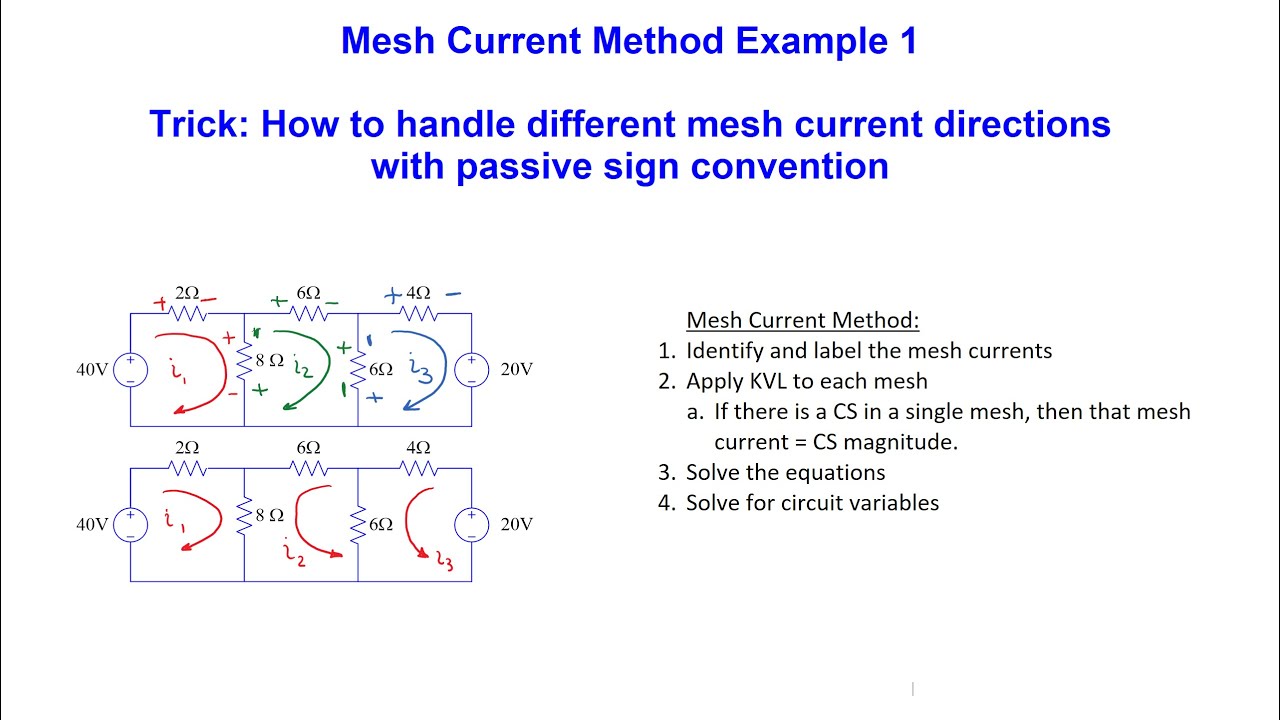 Mesh Current - Example 1 (Trick: How to handle different mesh current directions)
