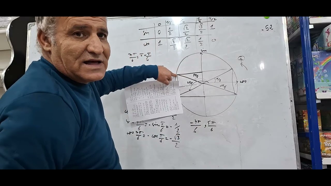 الدائرة المثلثية تمرين 52  ص 110 أولى ثانوي علمي 