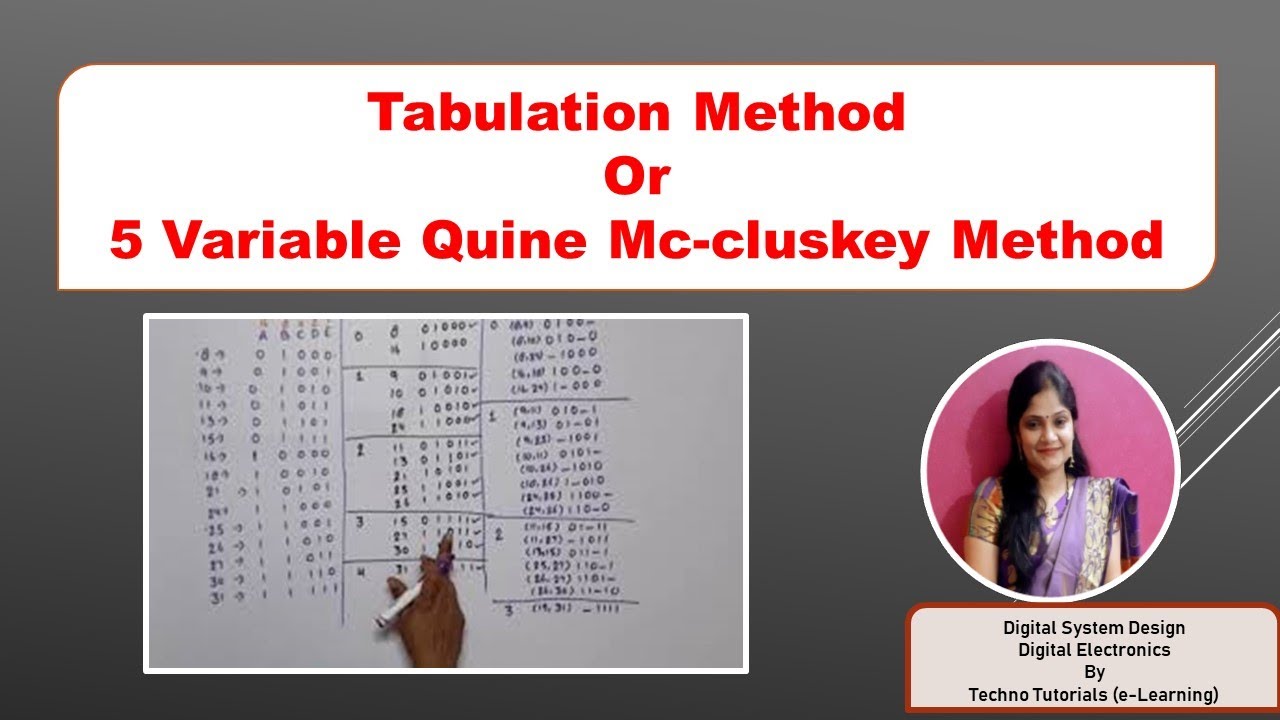 5 Variable Quine Mc-Cluskey Method | 5 Variable Tabulation Method I Tabular Method