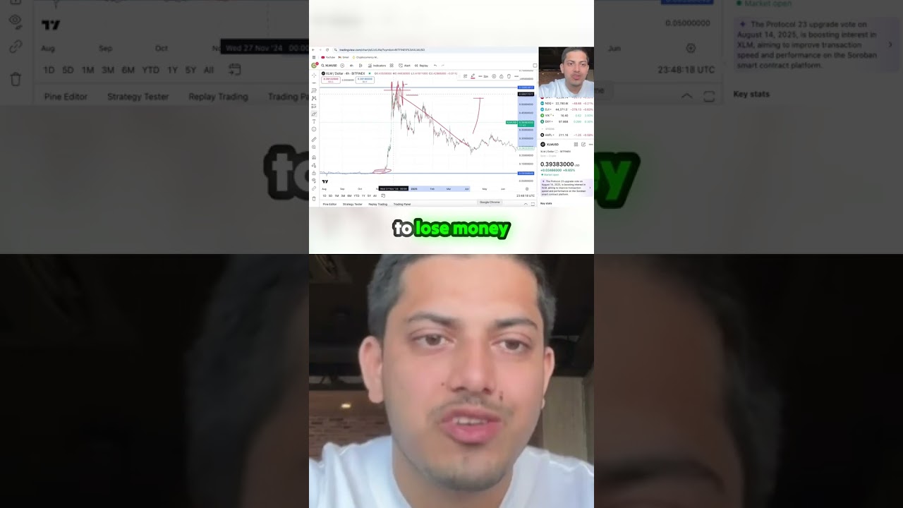 Avoid the Trap: Why Buying XLM After a Pump Can Cost You!