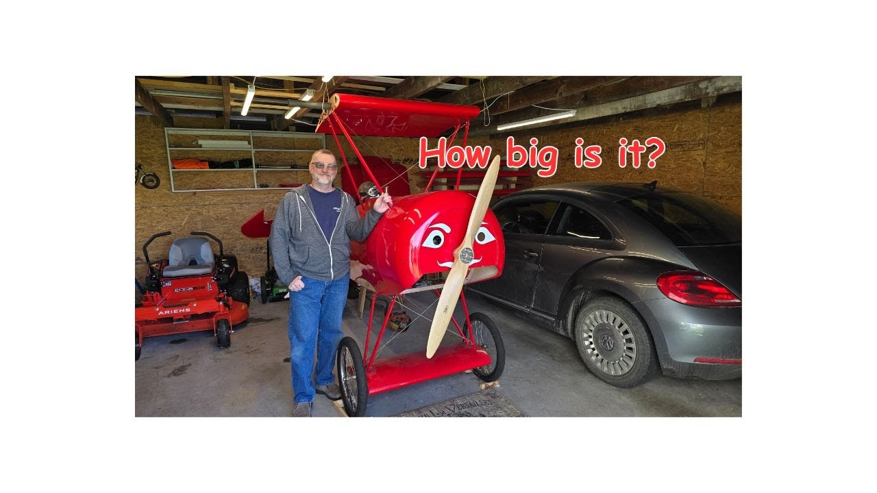 How Big is it?