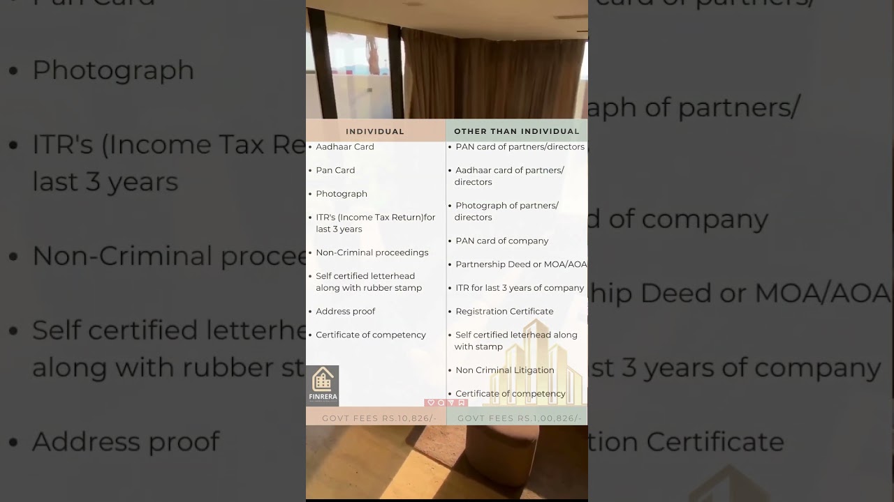 Important documents required for Rera Agent Registration. #realestate #rera