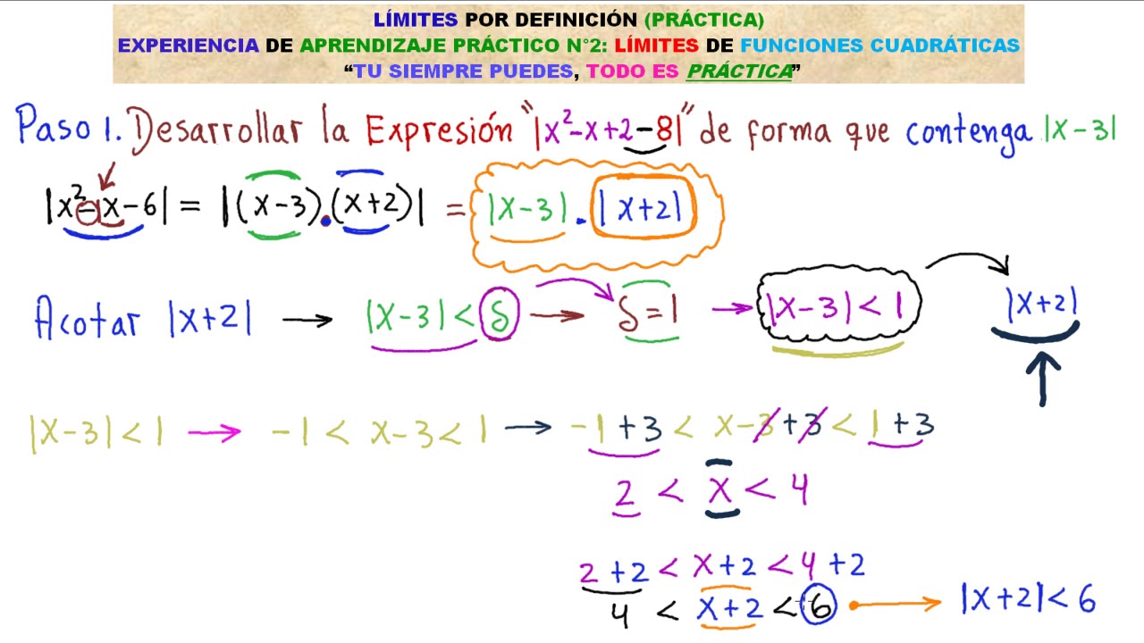 💪CÁLCULO. LÍMITES. DEMOSTRACIÓN de LÍMITES por DEFINICIÓN. CASO FUNCIÓN CUADRÁTICA [ENTRA Y APRENDE]