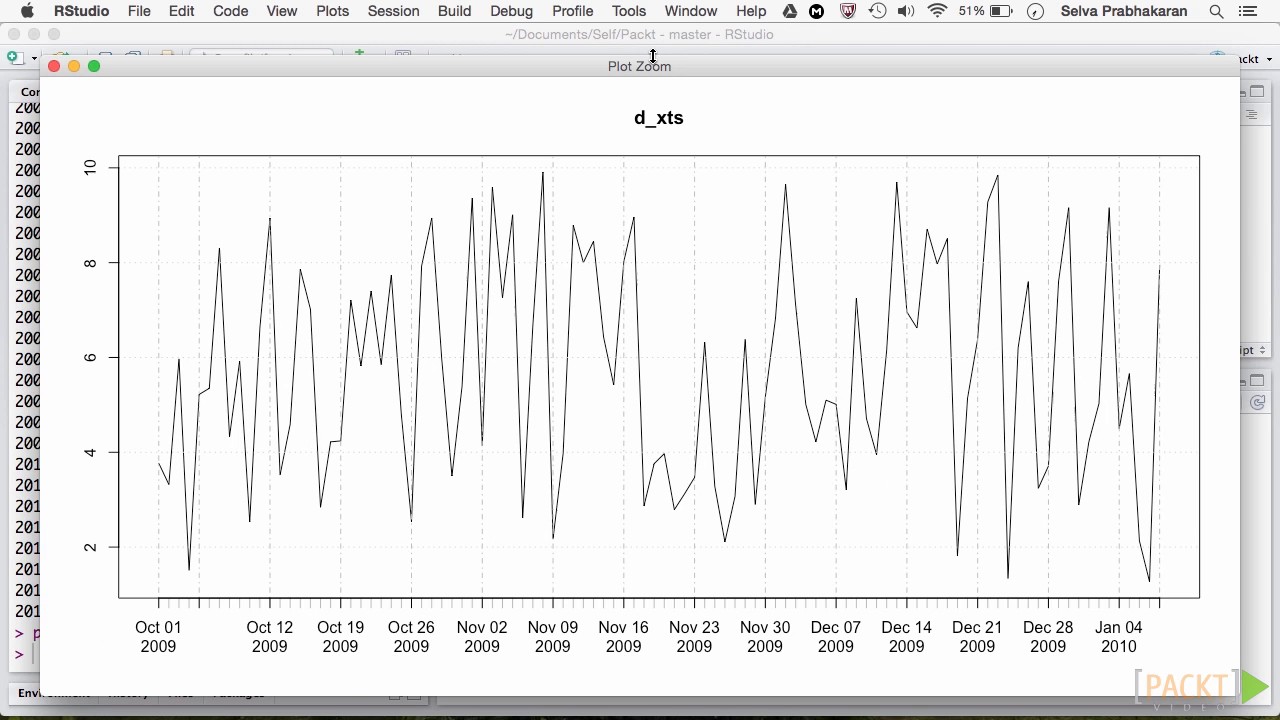 Mastering R Programming : Understanding the Components of a Time Series, &  xts Pkg | packtpub.com