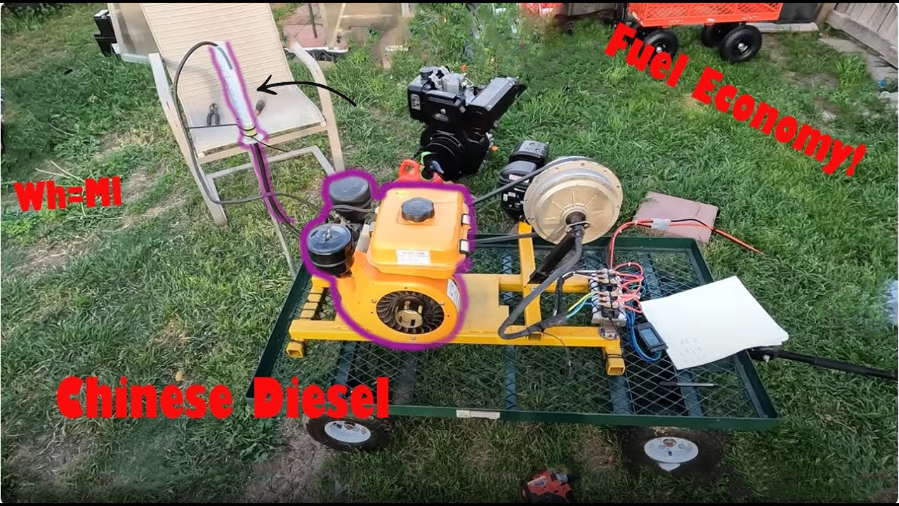 Экономия топлива для генератора Amazon Diesel 196cc своими руками