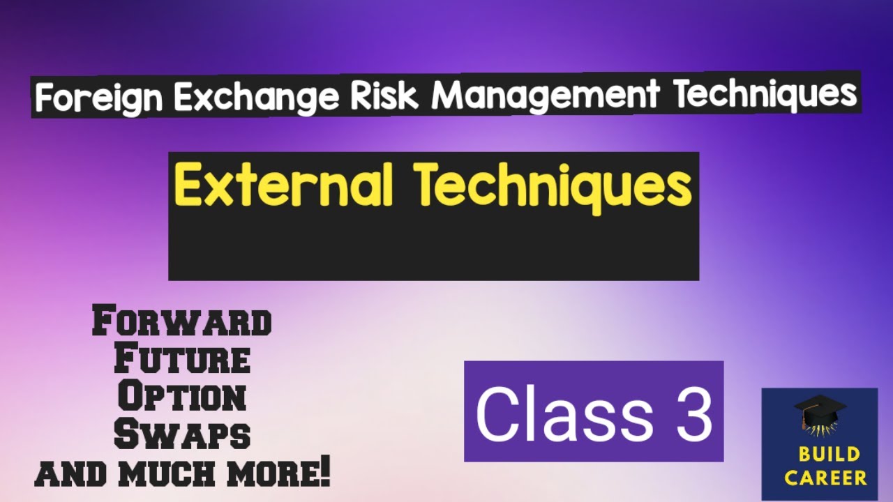Foreign Exchange Risk Management Techniques|External Hedging Tools|FX Exposure Management Techniques