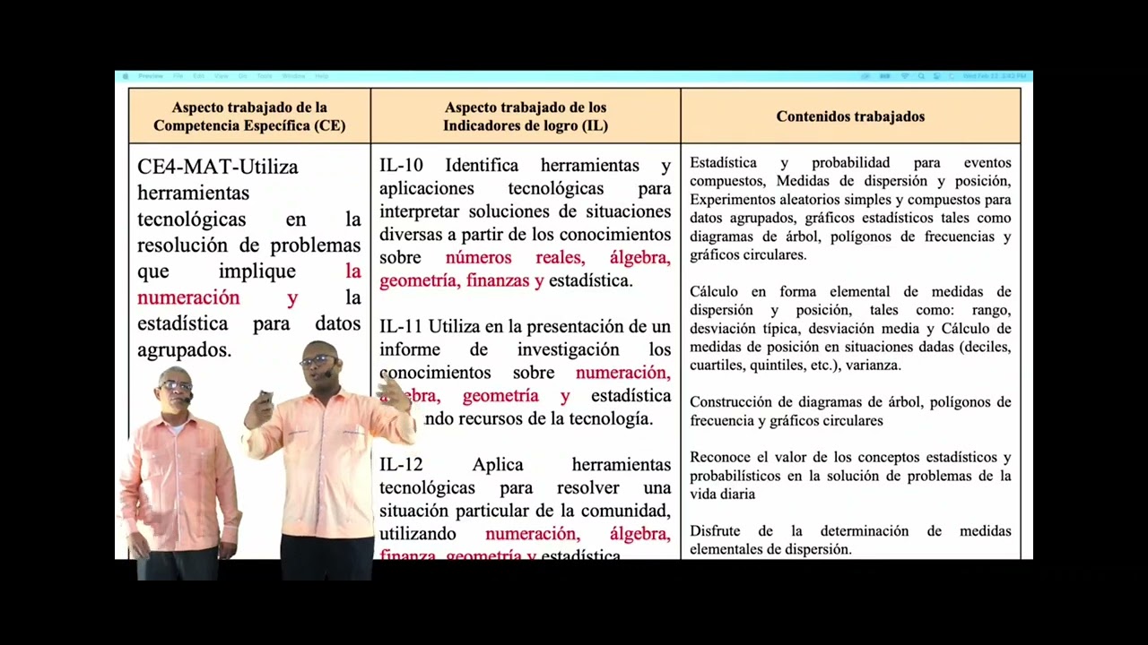 Cómo trabajar el nuevo registro de grado en secundaria según el MINERD...
