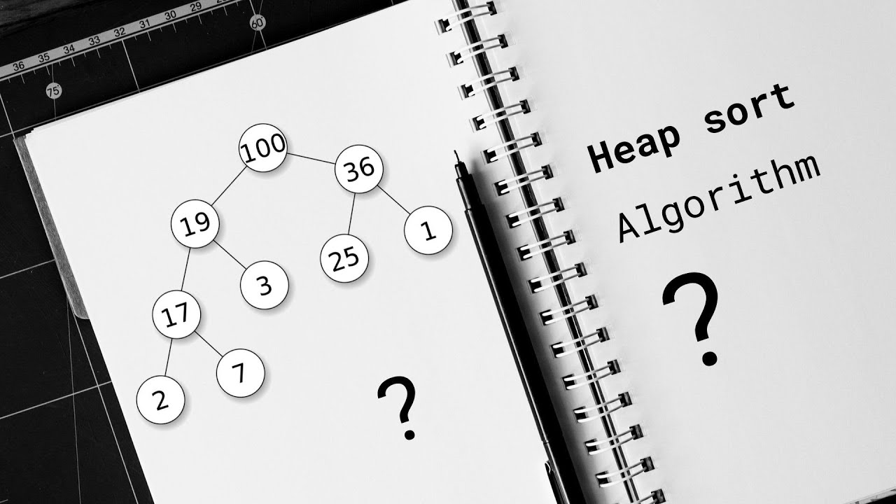Heap Sort Algorithm | Thuật toán sắp xếp vun đống @@