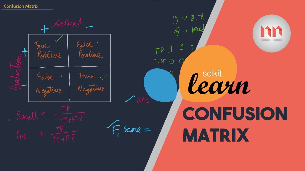 Accuracy, F1 Score, Confusion Matrix | Machine Learning with Scikit-Learn Python
