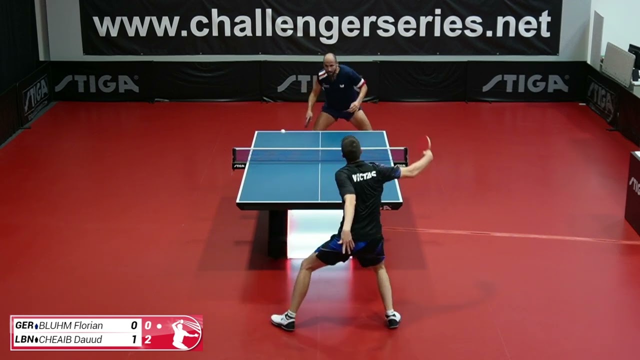 2024/10/15 Final Bluhm (2357 TTR) vs Cheaib (2354 TTR)