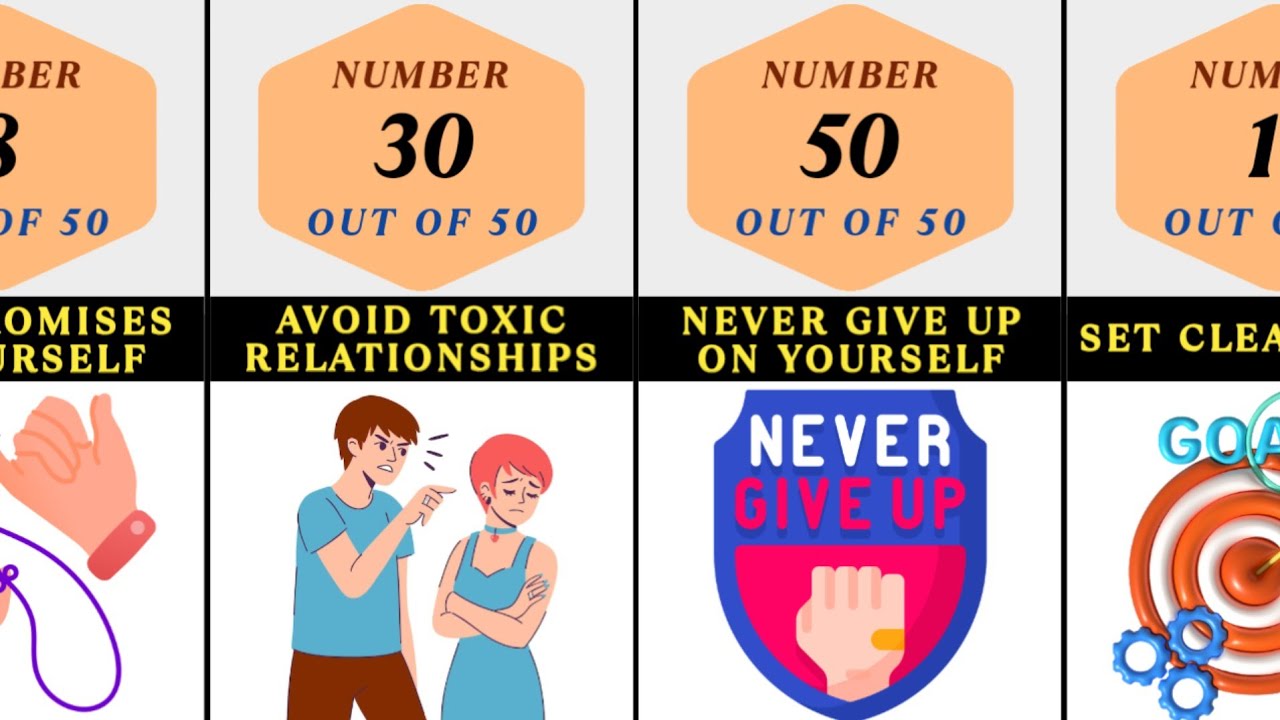 Habits That Make You Mentally Strong