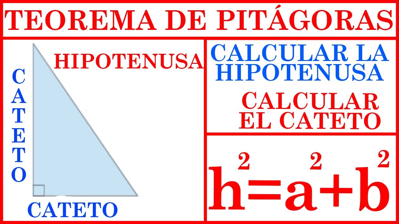 TEOREMA DE PITÁGORAS (CALCULAR LA HIPOTENUSA) (CALCULAR EL CATETO) [EXPLICACIÓN]