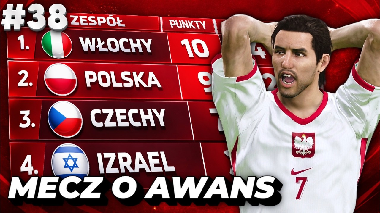WIELKIE STARCIE o WYJAZD na MUNDIAL! - Od ZERA do BOHATERA