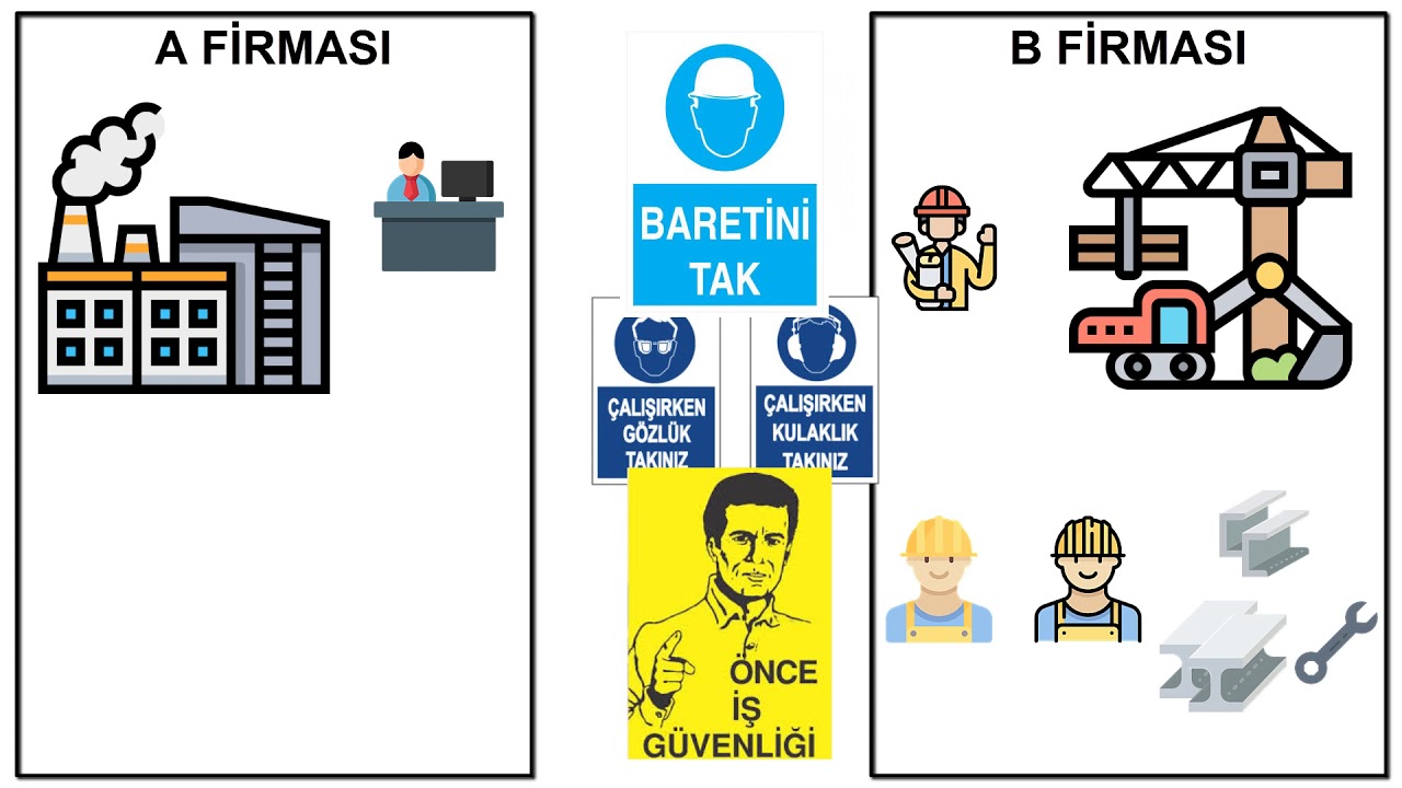 Görevlendirme Yazısı Kullanımı ve Geçici Görevlendirme Formu Örneği