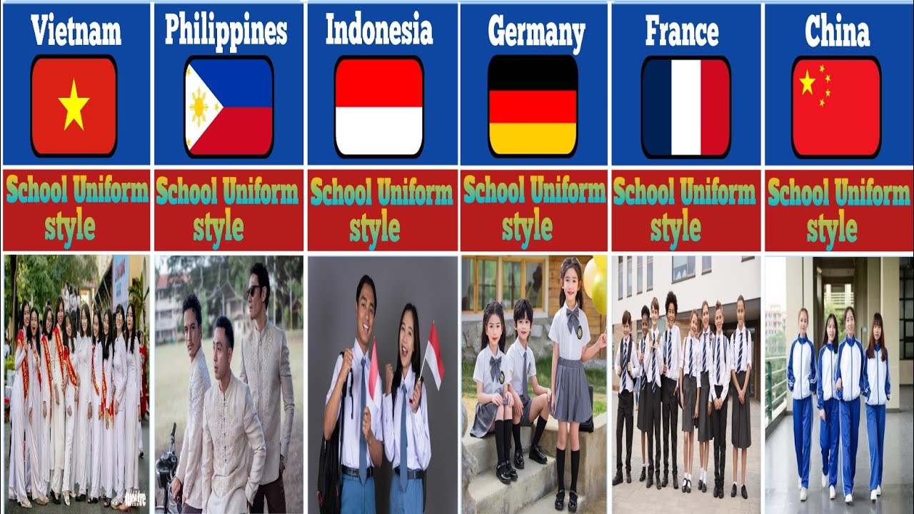 School Uniforms From Different Countries &ndash; Global Style 🌎