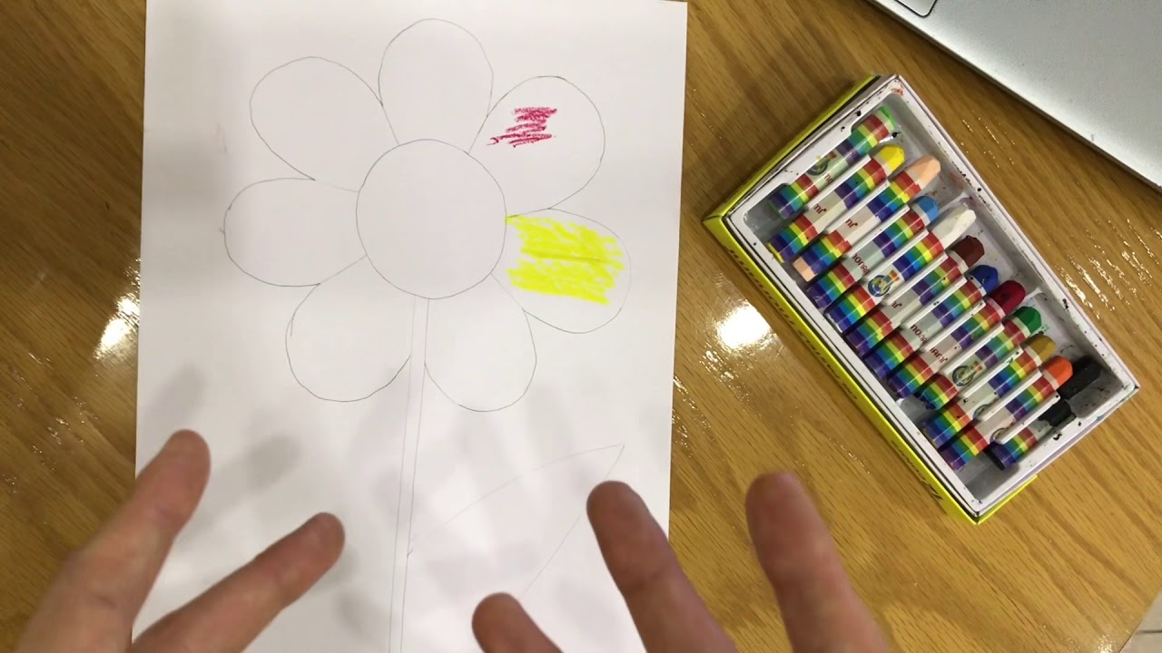 İpucunun Giderek Azaltılmasıyla Öğretim Yöntemi/ Görsel Sanatlar
