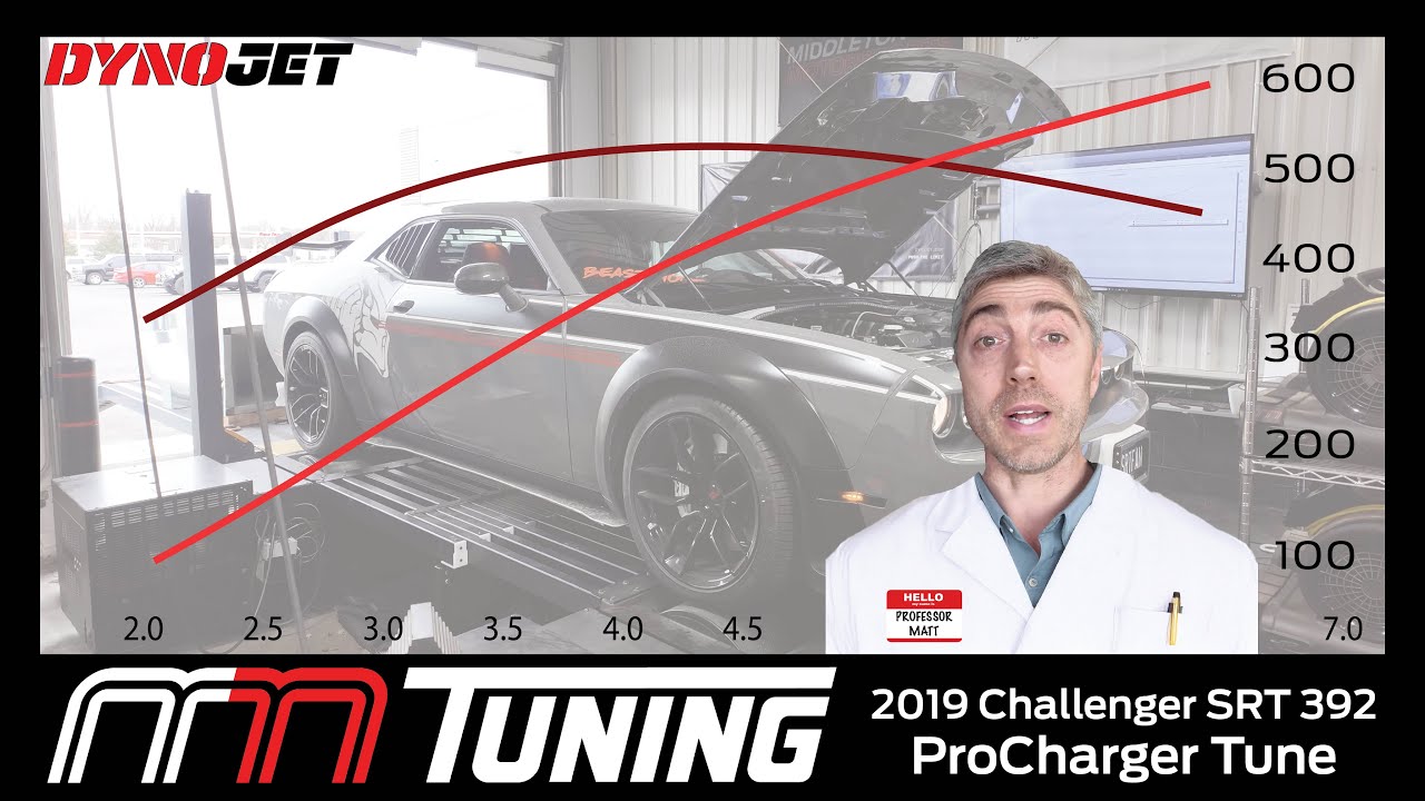 2019 Dodge Challenger SRT 392 Scat Pack | ProCharger Tune | Behind The Tune With Matt // On The Dyno