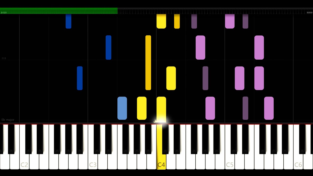 Prelude and Fugue in C minor Op. 37 No. 1 - F.Mendelssohn - Synthesia HD 60 fps