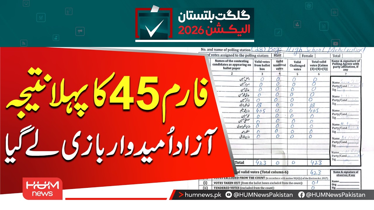 Breaking: Independent Candidate Wins First Form 45 Result in Gilgit Elections | PTI vs PMLN vs PPP