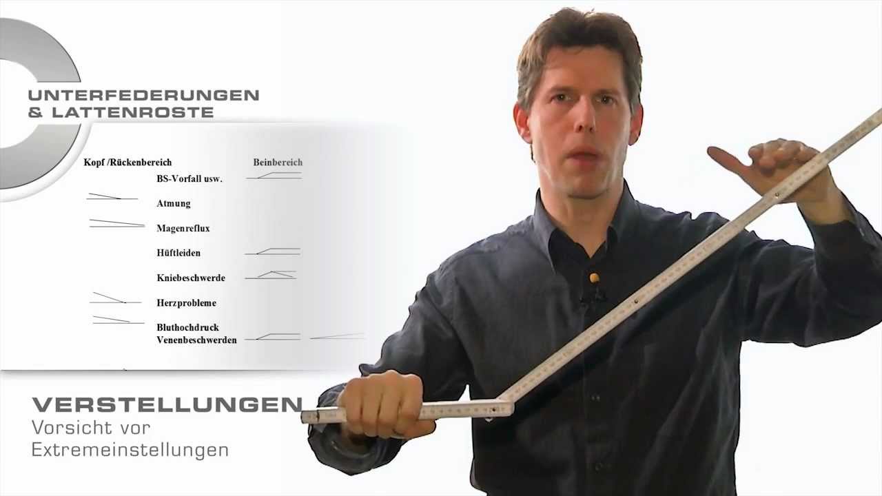 Lattenroste und Verstellungen | Das Lattenrost richtig einstellen