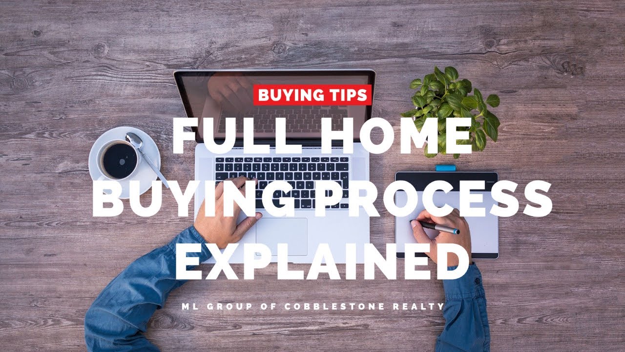 Full Home Buying Process Explained 2020