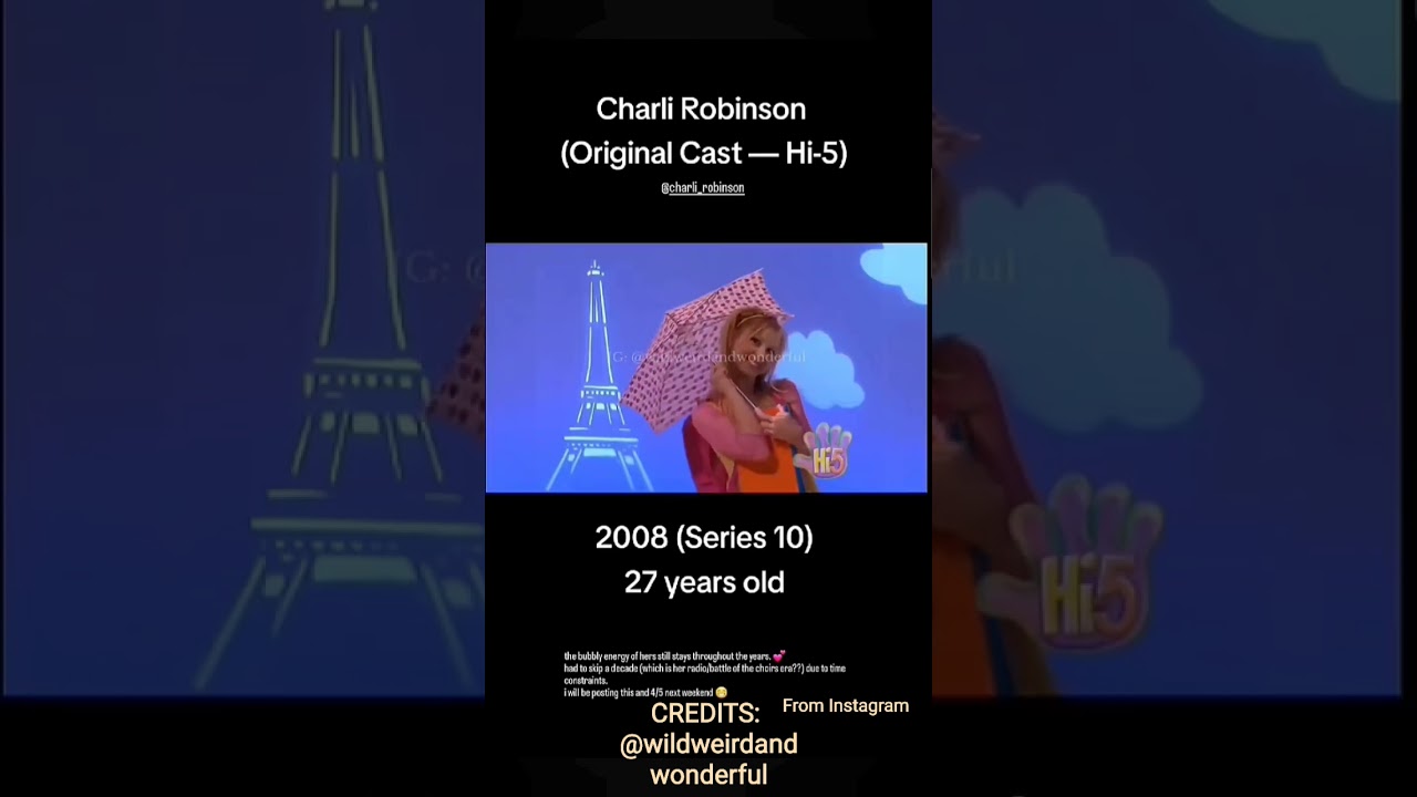 Charli Robinson Evolution | #shorts