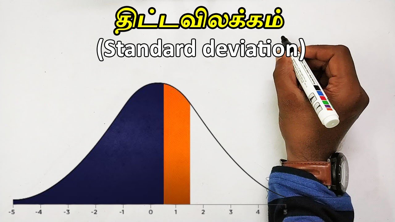Standard Deviation in Tamil | Aptitude & Reasoning in Tamil | TNPSC Maths |  | Statistics in Tamil