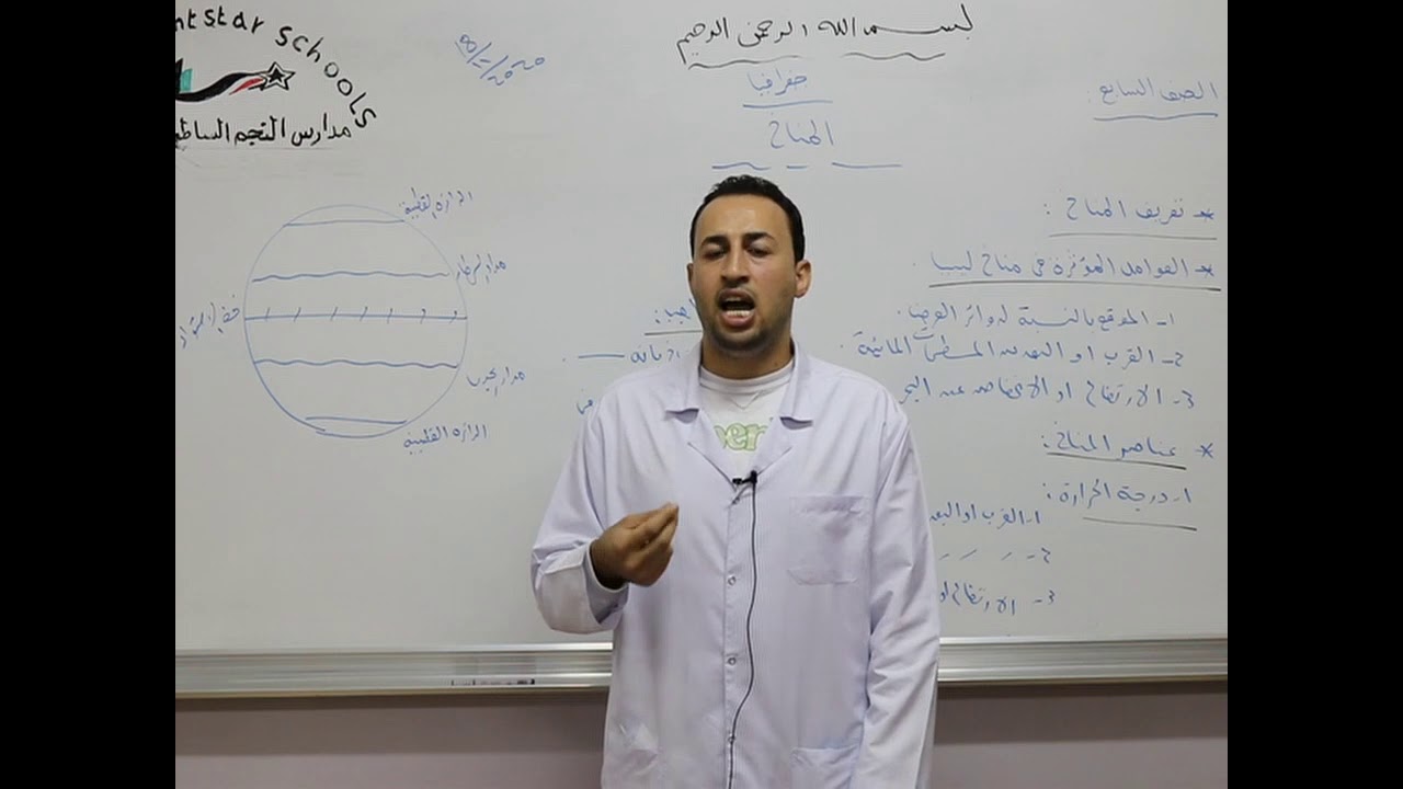 مادة الجغرافيا للصف السابع الأساسي /  درس المناخ