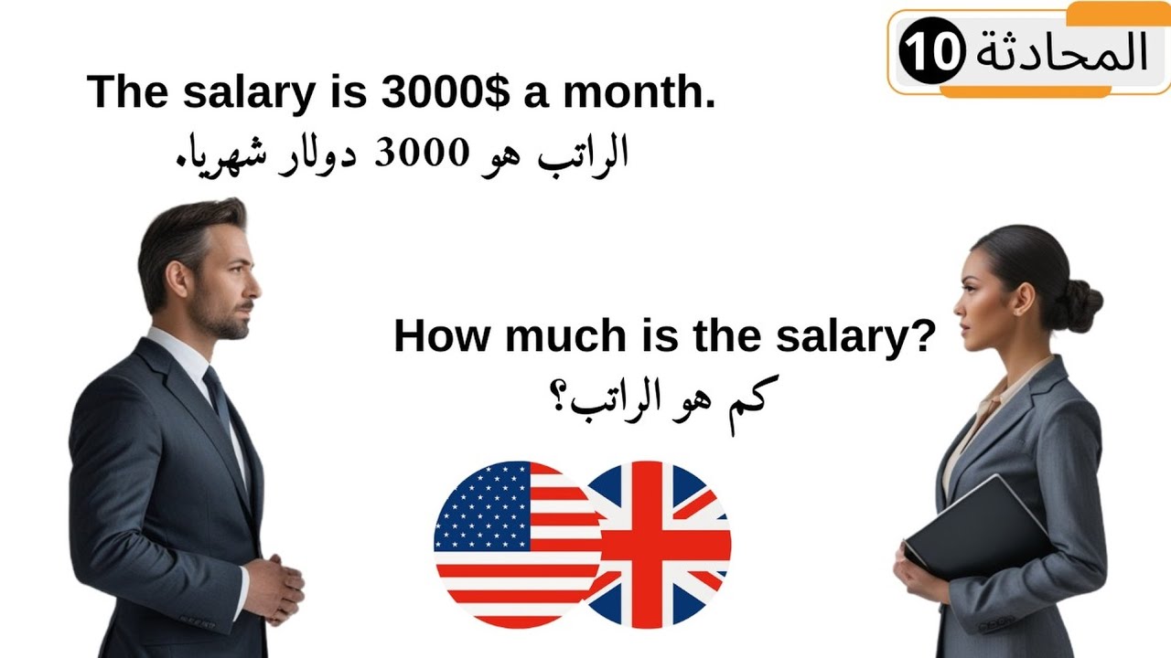 محادثة عن مقابلة عمل للمبتدئين | تعلم الإنجليزية بطريقة سهلة وممتعة
