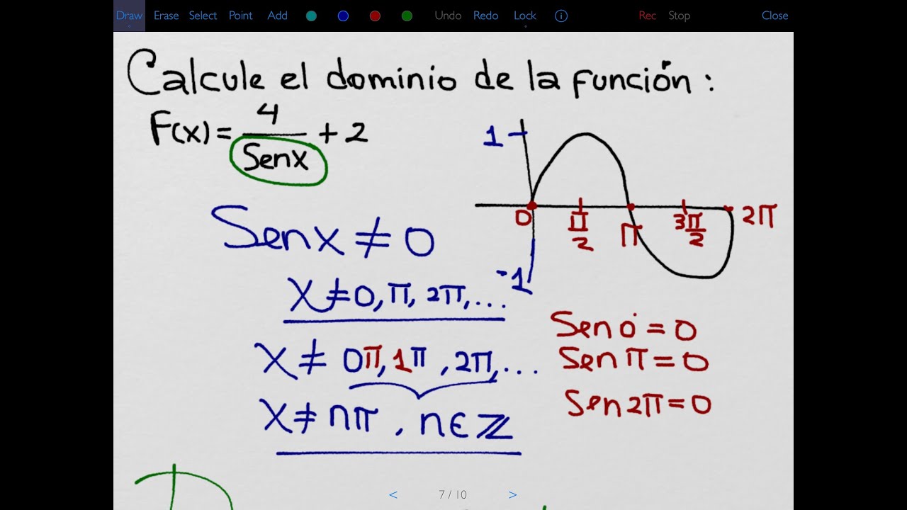 Calcule el dominio de la función y=(4/senx) +2