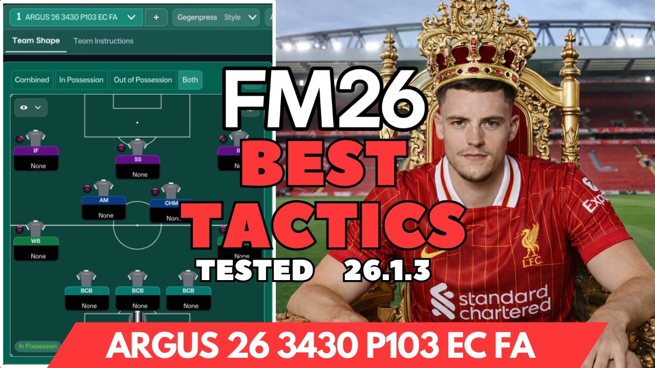 Лучшие тактики FM26, протестированные KNAP ARGUS 26 3430 P103 EC FA (v26.1.3)