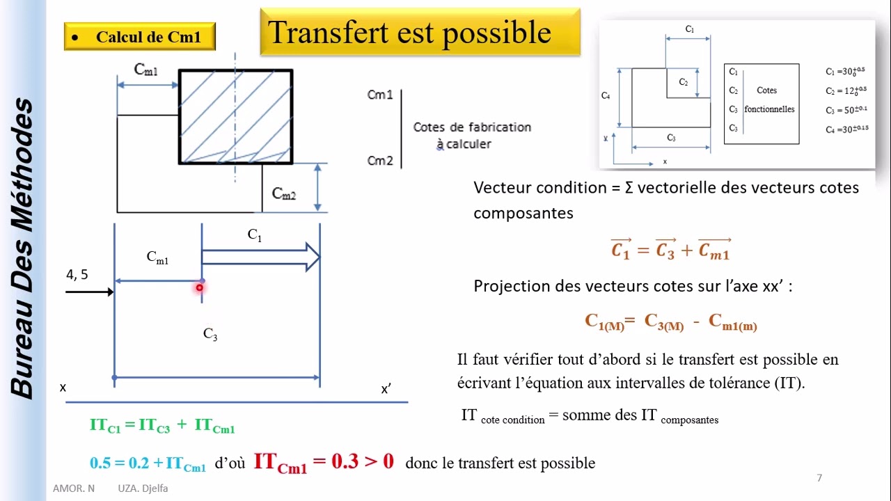 Cotes fabrication 02 أبعاد الصنع