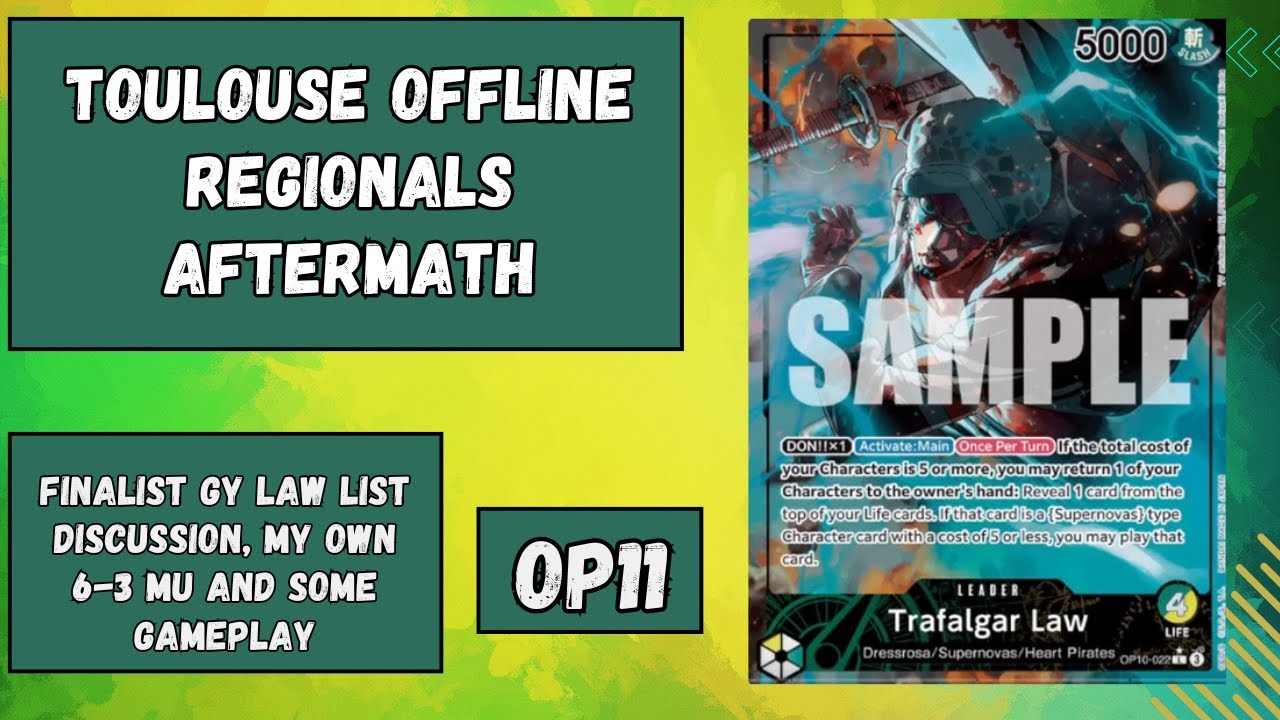 Toulouse Offline Regionals Aftermath | GY Law Finalist Breakdown, Decklist, Meta Talk & Gameplay
