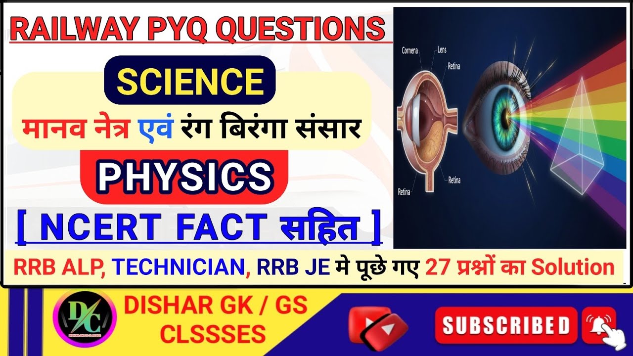 Railway PYQ Questions 2024 | Ncert Based Science Question | Physics | मानव नेत्र |Railway Technician