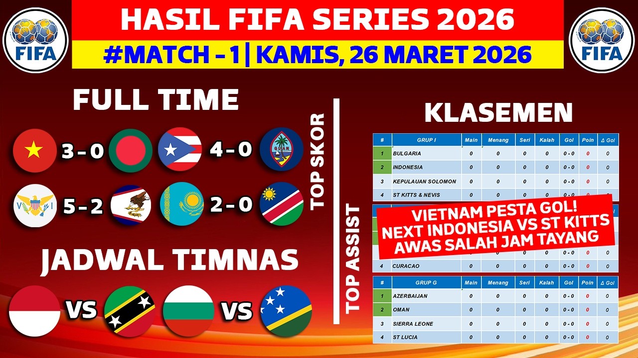 Hasil FIFA SERIES 2026 - Vietnam vs Bangladesh - Klasemen FIFA SERIES 2026 Terbaru Hari Ini