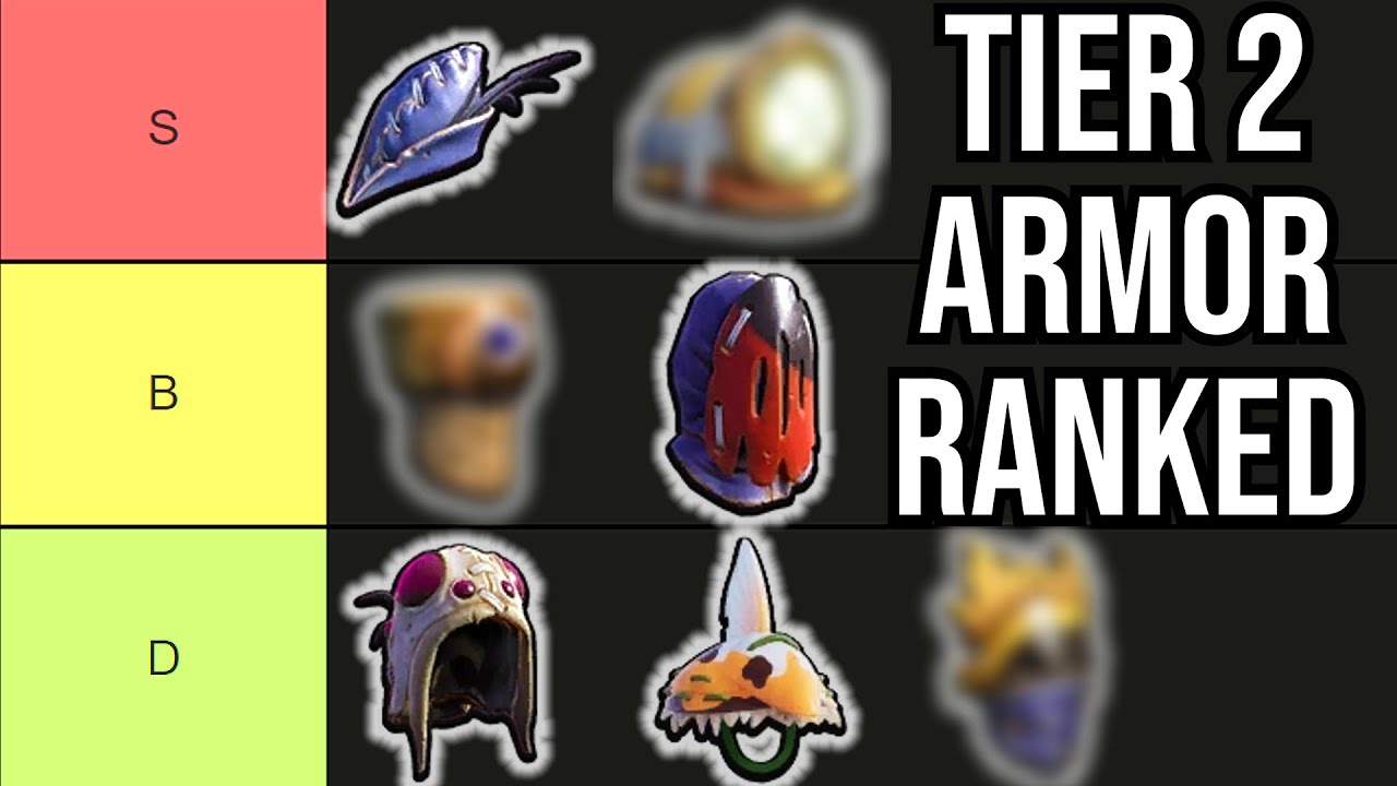 Grounded 1.4 Tier 2 Armor Tier List