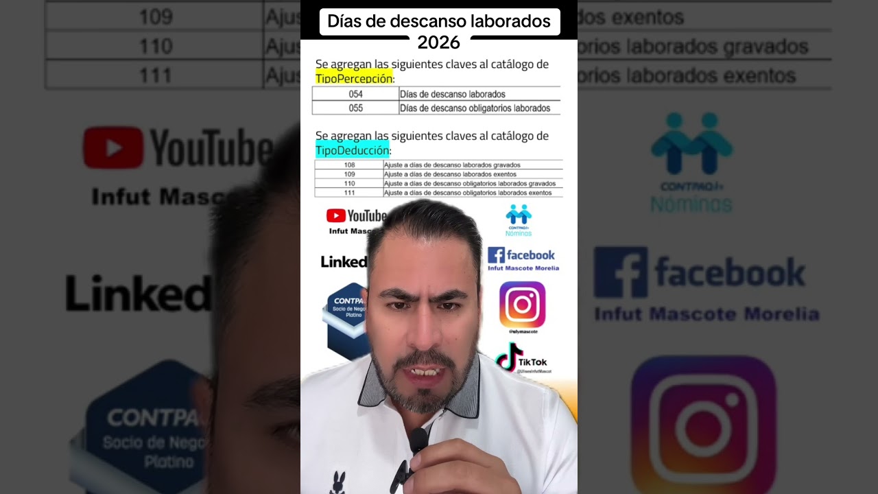 Nuevos conceptos para d&iacute;as de descanso y festivos laborados 
