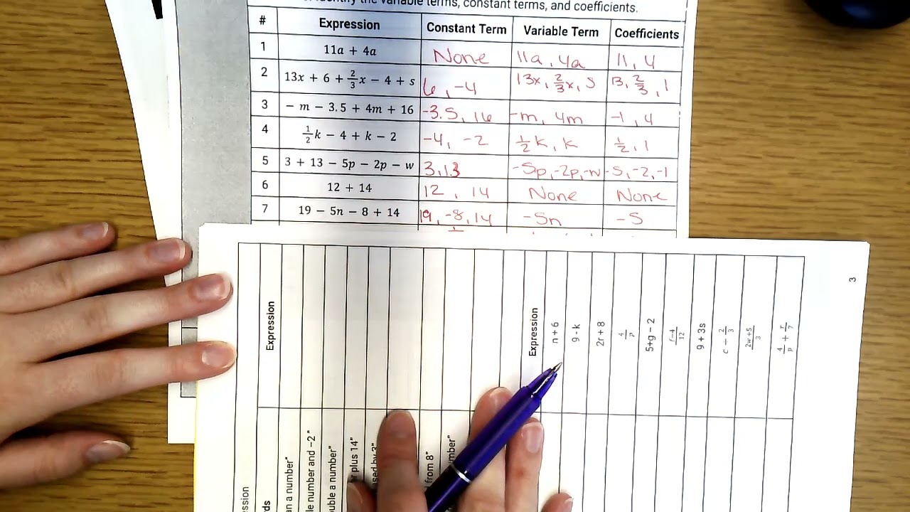 2.1 - Parts of an Expression and Translating