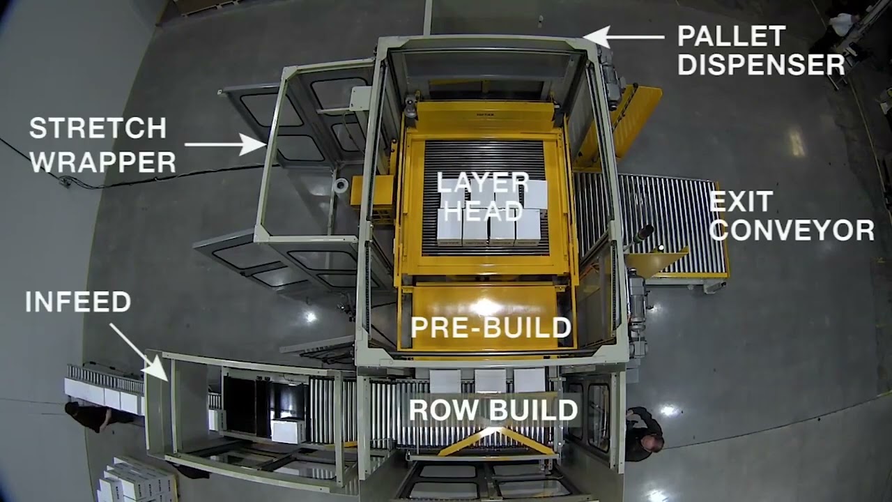 TopTier low level palletizer overhead view