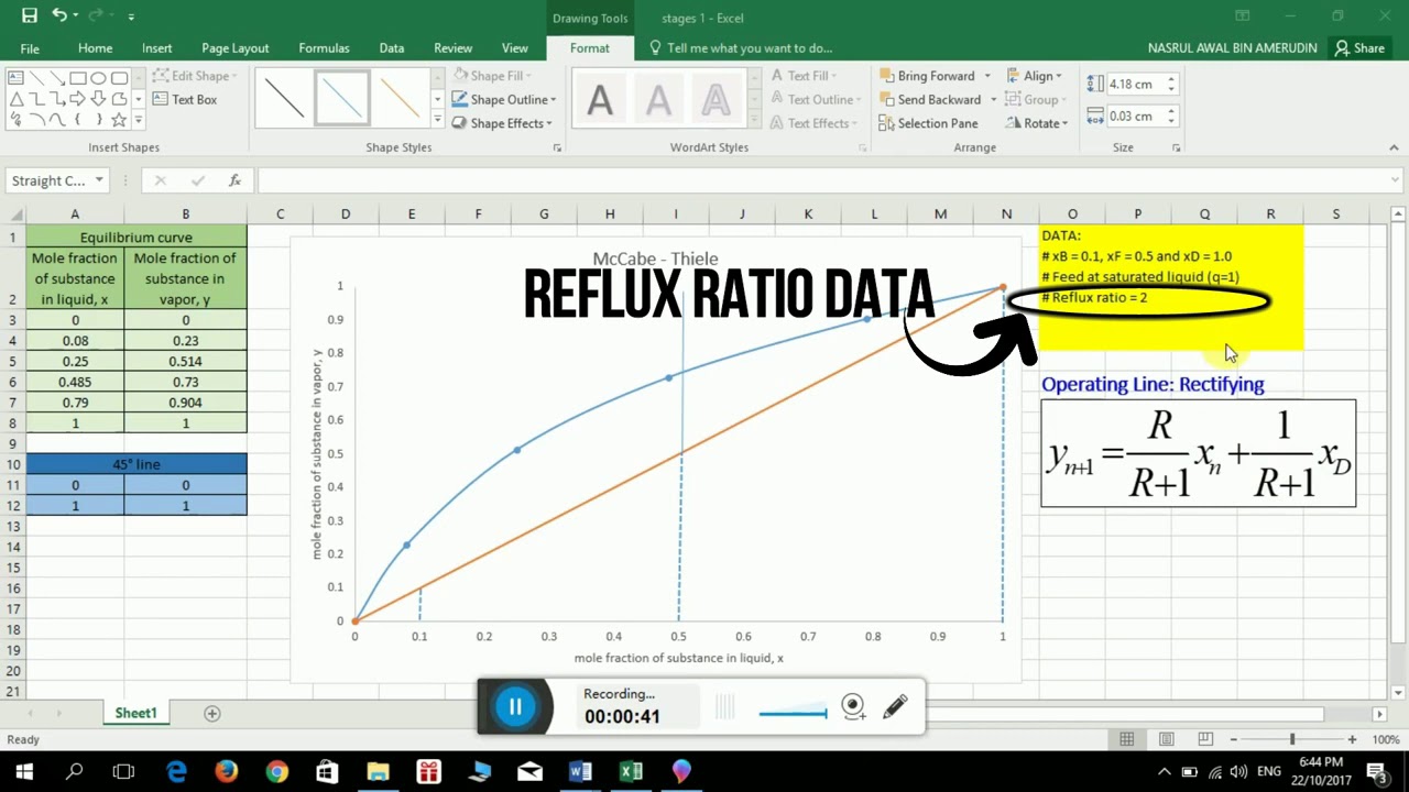 Simple McCab-Thiele Graphical Method using Microsoft Excel in Distillation Column