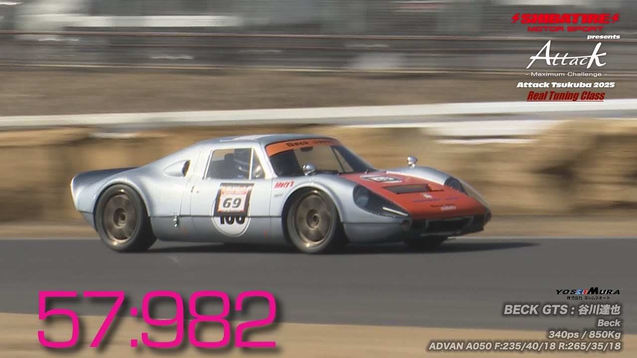 Shibatire presents Attack Tsukuba 2025：BECK GTS/谷川達也[Beck]