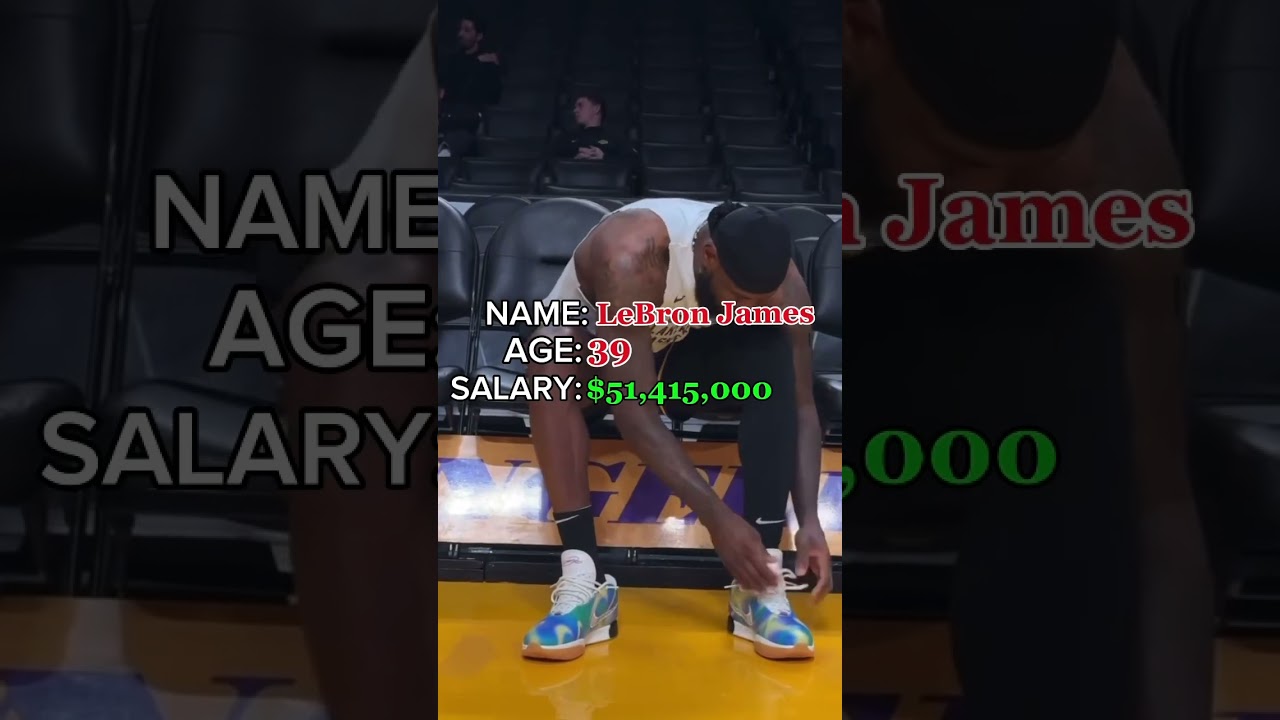 LeBron James Yearly Salary Evolution #nba #shorts